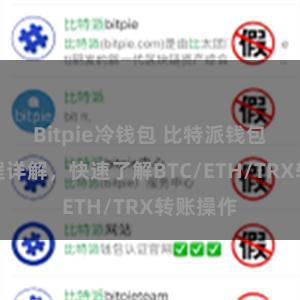 Bitpie冷钱包 比特派钱包转账教程详解，快速了解BTC/ETH/TRX转账操作