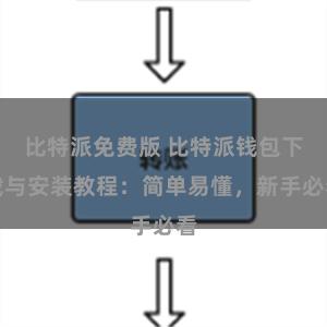 比特派免费版 比特派钱包下载与安装教程：简单易懂，新手必看