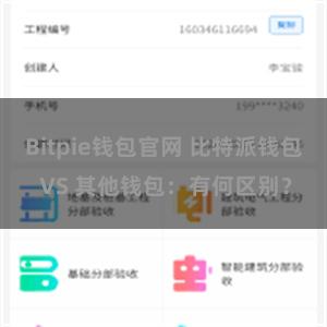 Bitpie钱包官网 比特派钱包 VS 其他钱包：有何区别？