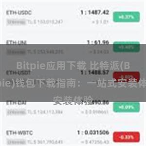 Bitpie应用下载 比特派(Bitpie)钱包下载指南：一站式安装体验