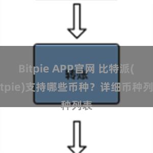 Bitpie APP官网 比特派(Bitpie)支持哪些币种？详细币种列表