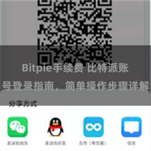 Bitpie手续费 比特派账号登录指南，简单操作步骤详解