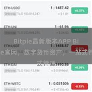 Bitpie最新版本APP Bitpie官网，数字货币资产，一站式管理