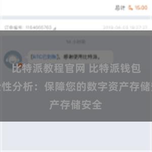 比特派教程官网 比特派钱包安全性分析：保障您的数字资产存储安全